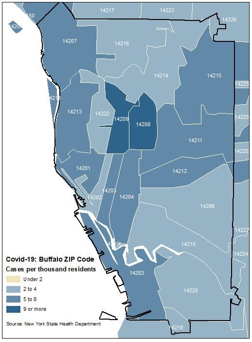 New Buffalo ZIP code capture